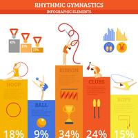 Set d&#39;infographie de gymnastique vecteur