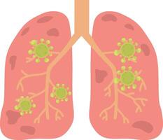 virus ou bactérien infecte poumons.virus envahit poumons. vecteur