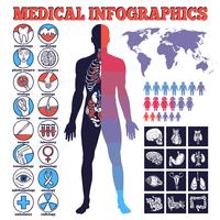 Set d&#39;infographie médicale
