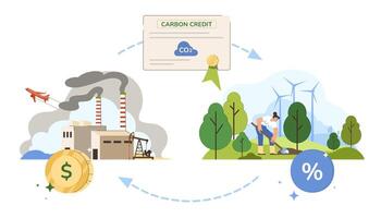 carbone crédit ou décalages concept. réduire CO2 la pollution avec permis certificat. serre des gaz régulation, prix pour dioxyde équilibre contrôle. durabilité plat illustration vecteur