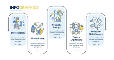 la vie les sciences les technologies bleu rectangle infographie modèle. Les données visualisation avec 5 pas. modifiable chronologie Info graphique. flux de travail disposition avec ligne Icônes vecteur