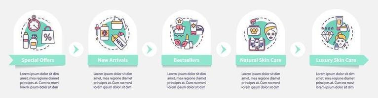 modèle d'infographie vectorielle de soins de la peau. offres spéciales. Nouvelles Arrivées. éléments de conception de présentation commerciale. visualisation des données en 5 étapes. chronologie du processus. disposition du flux de travail avec des icônes linéaires vecteur