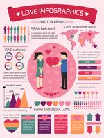 Éléments d&#39;infographie d&#39;amour vecteur