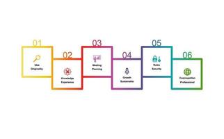 illustration vectorielle. modèle d'options de numéro d'infographie abstraite. peut être utilisé pour la mise en page du flux de travail, le diagramme, les 6 étapes commerciales, la bannière, la conception Web. vecteur