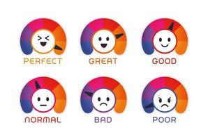 ensemble d'illustrations vectorielles à plat emoji de satisfaction de l'utilisateur vecteur