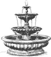 l'eau Fontaine ou l'eau bien image en utilisant vieux gravure style vecteur