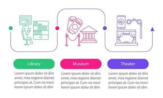 modèle d'infographie vectorielle de divertissement et de loisirs. bibliothèque, théâtre, musée. éléments de conception de présentation d'entreprise. étapes et options de visualisation des données. chronologie du processus. disposition du flux de travail vecteur