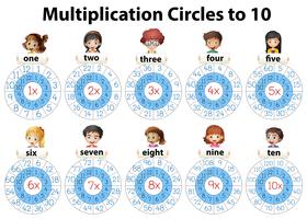 Cercles de multiplication mathématique jusqu&#39;à dix vecteur