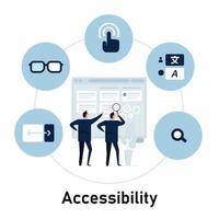 accessibilité web accès à l'information pour personnes handicapées handicapées à partir des yeux visibilité condition différente rendre le logiciel d'application lisible vecteur