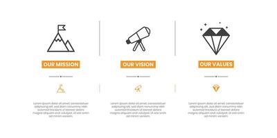 mission, vision et valeurs de entreprise avec texte.but affaires concept.mission vision valeurs icône conception pour plusieurs utiliser. vecteur