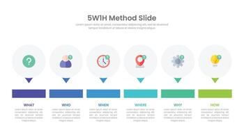 5w1h méthode faire glisser infographie modèle conception. vecteur