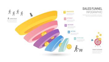 infographie Ventes entonnoir diagramme modèle pour entreprise. moderne chronologie 5 étape niveau, numérique commercialisation données, présentation vecteur