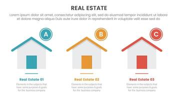 réel biens propriété infographie modèle bannière avec horizontal équilibre droite direction avec 3 point liste information pour faire glisser présentation vecteur