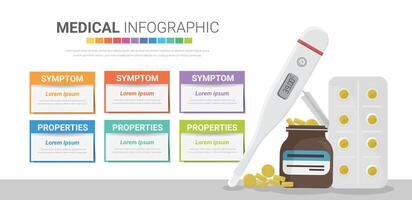 médical infographie ensemble avec termomètre pilule et autre éléments. pouvez être utilisé pour infographie, soins de santé, recherche, ensemble information infographies. vecteur