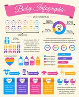 Infographie bébé enfant vecteur