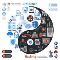 Infographie de protection des hackers vecteur