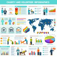 Ensemble d&#39;infographie volontaire vecteur