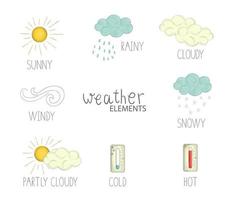 illustration vectorielle des éléments météorologiques avec du texte. image mignonne de style doodle du soleil, du vent, de la pluie, de la neige, des nuages, de la température chaude et froide vecteur