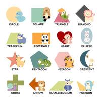 formes flashcards collection pour enfants. éclat cartes ensemble avec mignonne géométrique personnages pour pratiquant en train de lire compétences. cercle, carré, Triangle et plus. illustration. vecteur