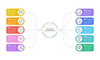 infographie cercle conception modèle. dix processus à succès. diagramme, annuel rapport, commercialisation, planification, affaires présentation, et organisation. vecteur