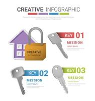 conception d'infographies clés pour les entreprises de présentation vecteur