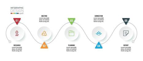 modèle d'infographie d'entreprise de graphique de chronologie. vecteur