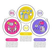 modèle d'infographie vectorielle des méthodes de profil des clients. éléments de conception de présentation d'entreprise. visualisation des données avec 3 étapes et options. chronologie du processus. disposition du flux de travail avec des icônes linéaires vecteur