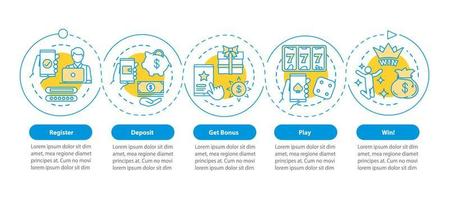 modèle d'infographie vectorielle de casino en ligne. éléments de conception de présentation d'entreprise. jeux d'argent. visualisation des données avec cinq étapes et options. chronologie du processus. disposition du flux de travail avec des icônes linéaires vecteur