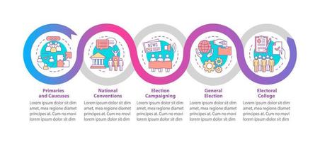 modèle d'infographie vectorielle du jour de l'élection. électorat. éléments de conception de présentation d'entreprise. visualisation des données avec cinq étapes et options. chronologie du processus. disposition du flux de travail avec des icônes linéaires vecteur