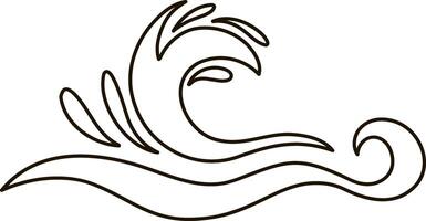 griffonnage l'eau vague clipart main tiré art esquisser vecteur