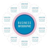 infographie cercle conception dix pas, objets, les options ou éléments affaires information modèle vecteur