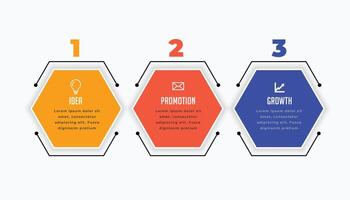 Trois pas infographie dans hexagonal forme conception vecteur