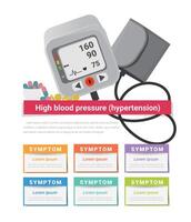 artériel pression mesure ou vérification machine. du sang pression concept dans isométrique illustration. vecteur