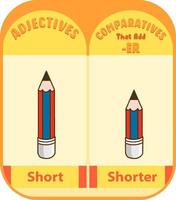 adjectifs comparatifs pour mot court vecteur