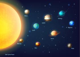 Contexte du système solaire vecteur