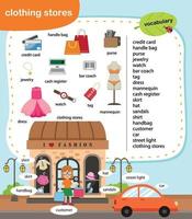 Vocabulaire de l'éducation magasins de vêtements vector illustration