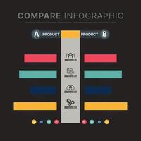 Comparaison tableau. graphique pour Comparaison de des produits une et b. infographie concept Comparaison graphique. sélectionner et comparer contenu. comparer graphique des illustrations vecteur