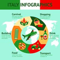 Infographie de voyage en Italie vecteur