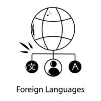 branché étranger langues vecteur