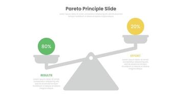 pareto principe Balance concept. infographie modèle conception vecteur