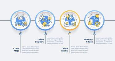 Publique Sécurité cercle infographie modèle. la criminalité bouchons. Les données visualisation avec 4 pas. modifiable chronologie Info graphique. flux de travail disposition avec ligne Icônes vecteur