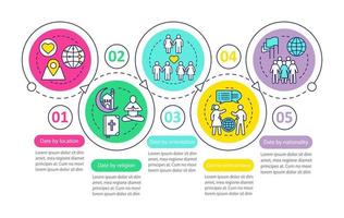 modèle d'infographie vectorielle de rencontres en ligne. date par religion, orientation. éléments de conception de présentation d'entreprise. visualisation des données avec cinq étapes et options. chronologie du processus. disposition du flux de travail vecteur