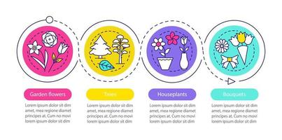 modèle d'infographie vectorielle de plantes. flore. conception de présentation d'entreprise. fleurs de jardin, arbres, plantes d'intérieur, bouquets. étapes et options de visualisation des données. chronologie du processus. disposition du flux de travail vecteur