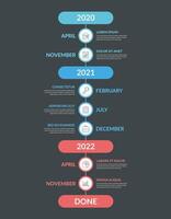 chronologie infographie modèle vecteur