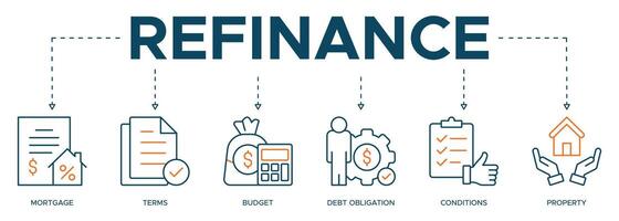 refinancer bannière avec Icônes. conditions, hypothèque, dette obligation, en espèces dehors, taux et terme, propriété, budget, crédit But Icônes. affaires concept. vecteur