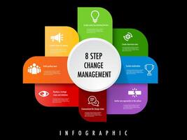 infographie modèle pour affaires 8 pas processus moderne chronologie graphique vecteur