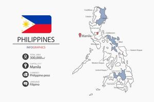 philippines carte infographie éléments avec drapeau de ville. vecteur