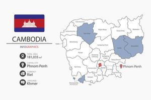 Cambodge carte infographie éléments avec drapeau de ville. vecteur