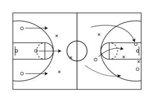 noir et blanc basketball tactique planche vecteur