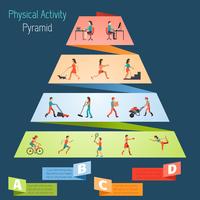 Infographie de pyramide d&#39;activité physique vecteur